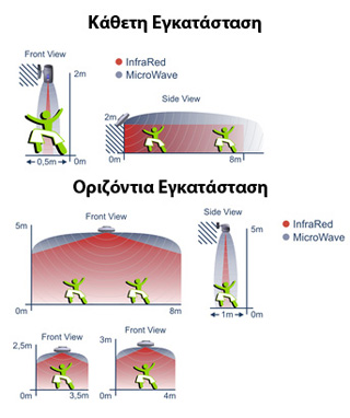 outgate_diagram